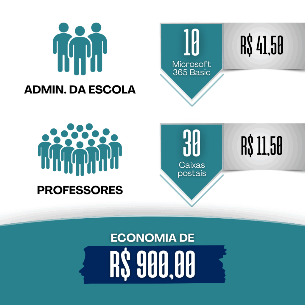 https://www.mundoopen.com.br